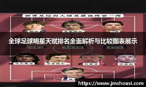 全球足球明星天赋排名全面解析与比较图表展示