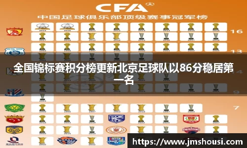 全国锦标赛积分榜更新北京足球队以86分稳居第一名