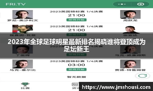 2023年全球足球明星最新排名揭晓谁将登顶成为足坛新王